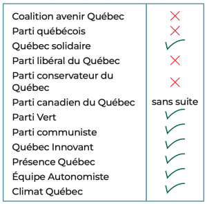 tableau-polique-editorial-2026-09-15